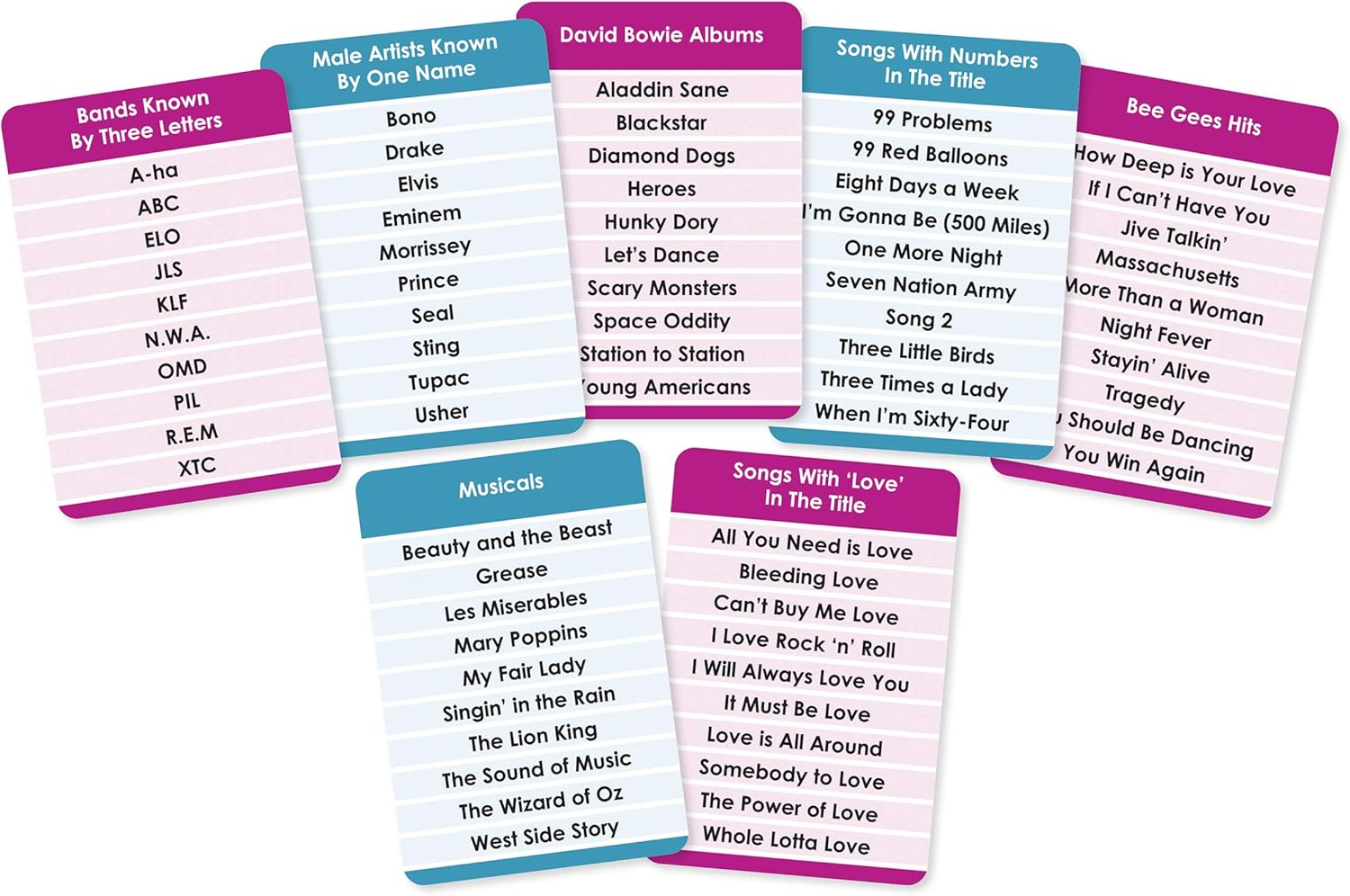 Cheatwell Games Tension Music Edition, The Top 10 Naming Game, Party Game For Ages 12+ - Image 4