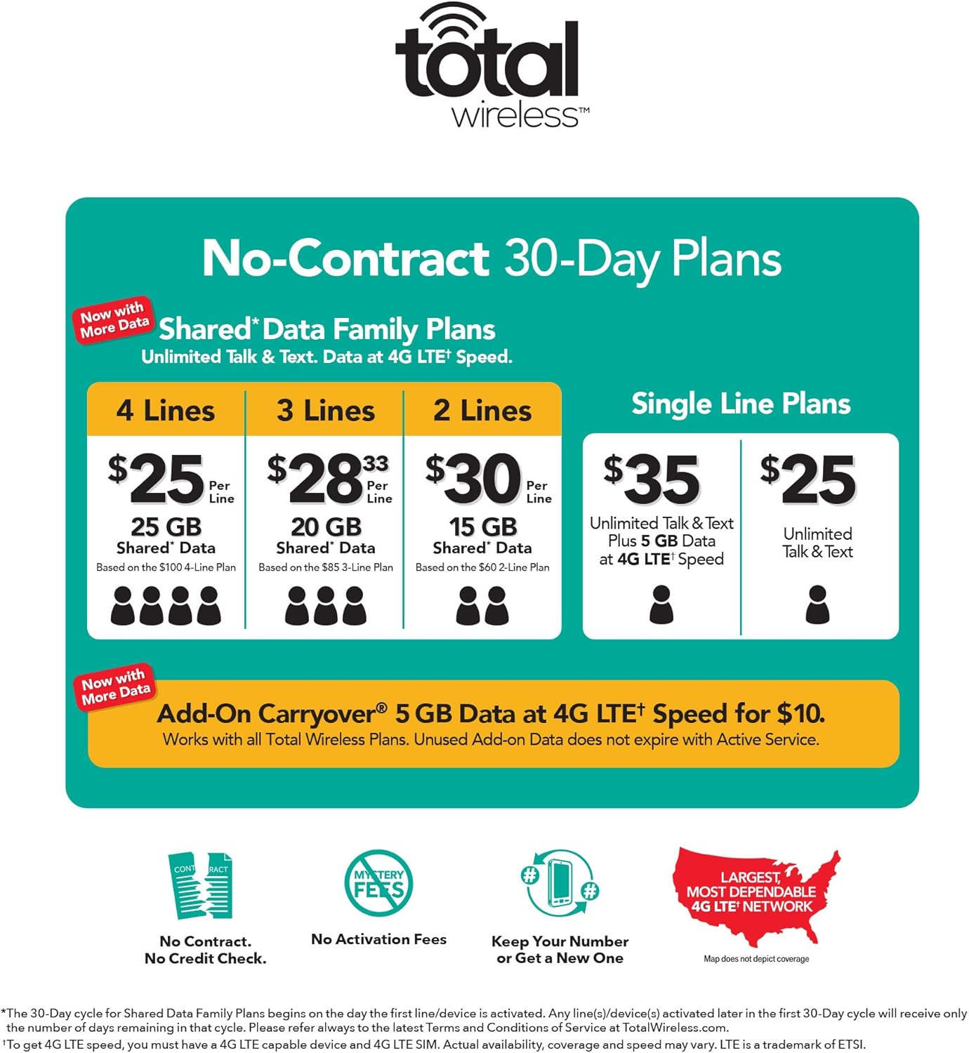 total wireless samsung galaxy j3 luna pro
