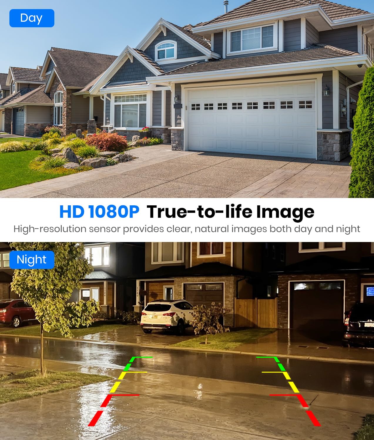 AUTO-VOX Solar Wireless Backup Camera with 5