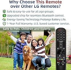 Replacement for LG TV Remote, for All 2019-2024 LG