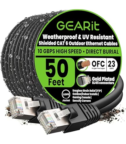 Amazon.com: XXONE Outdoor Cat 7 Ethernet Cable 50ft, 26AWG Heavy