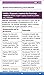 Nursing Care Plans - NANDA