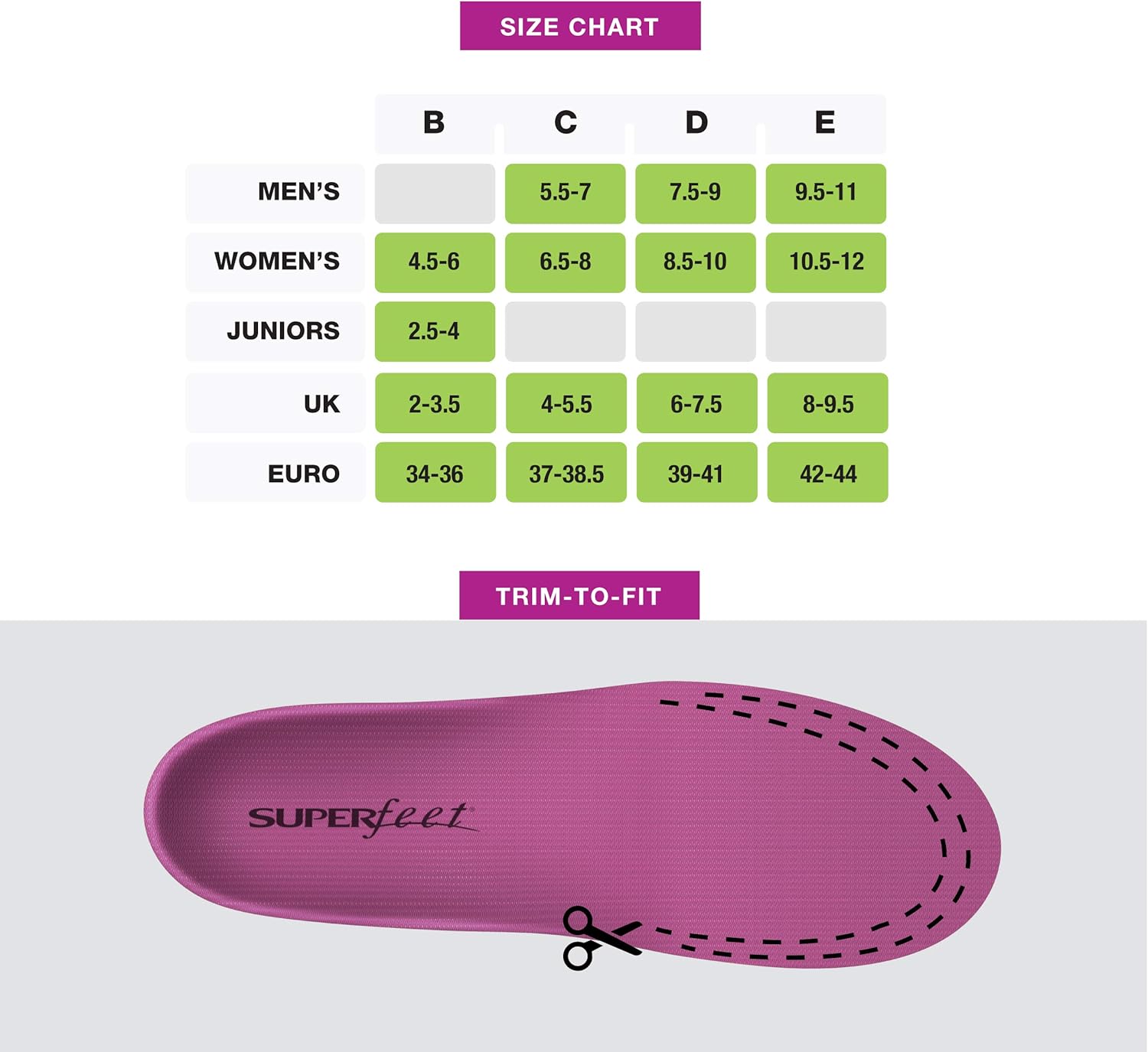 Superfeet BERRY Women's Comfort High Arch Support and Forefoot Cushion, Orthotic Shoe Inserts for Anti-fatigue, Womens, Berry: Shoes