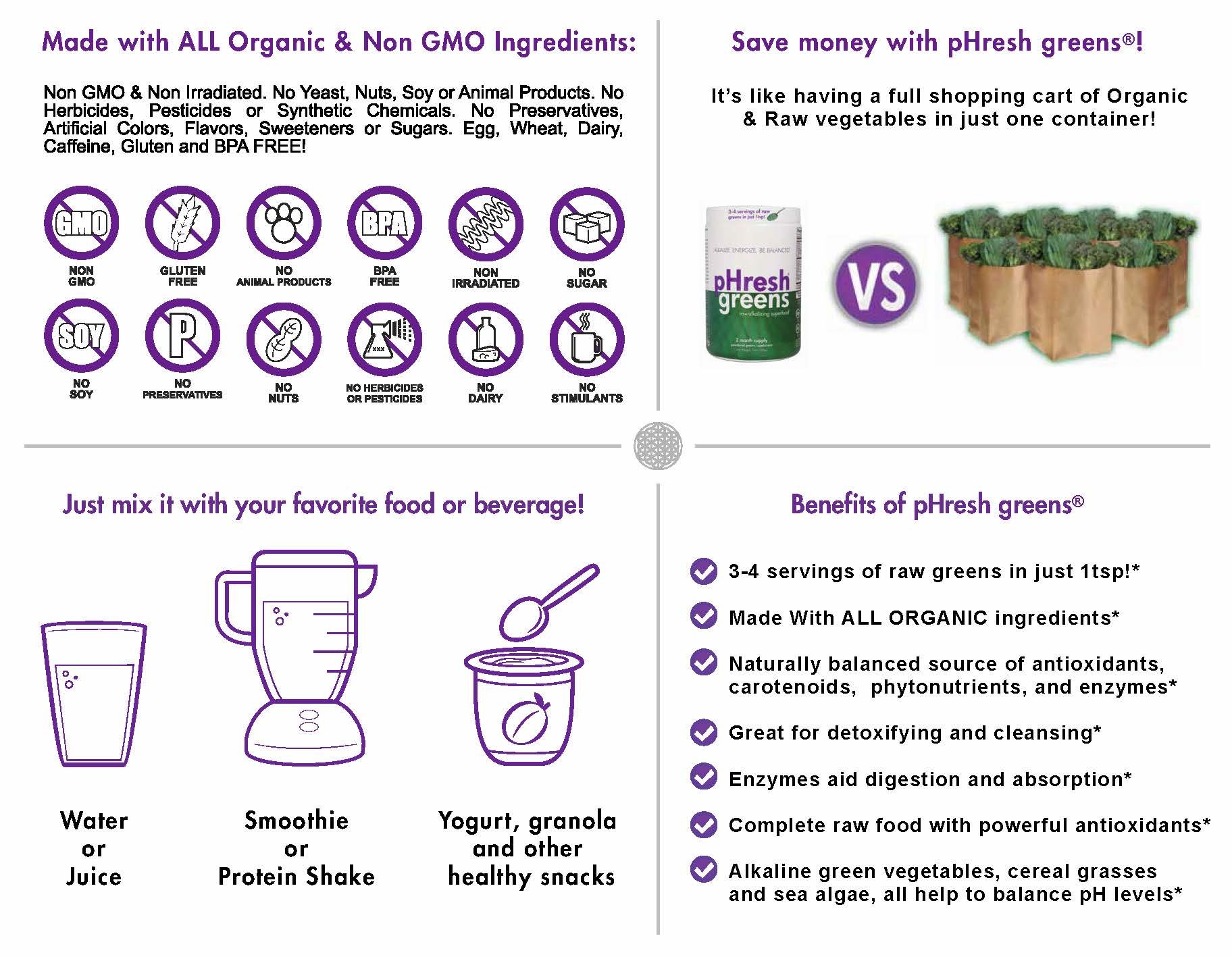 pHresh greens Organic Raw Alkalizing Superfood Greens Powder - 1 Month Supply | Gluten-Free | Natural Enzymes | Raw Nutrients | Great for Intermittent Fasting 5oz