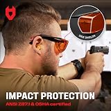 NoCry Blue Light Blocking Safety Glasses ANSI Z87.1 UV 525nm Anti-Fog view 8