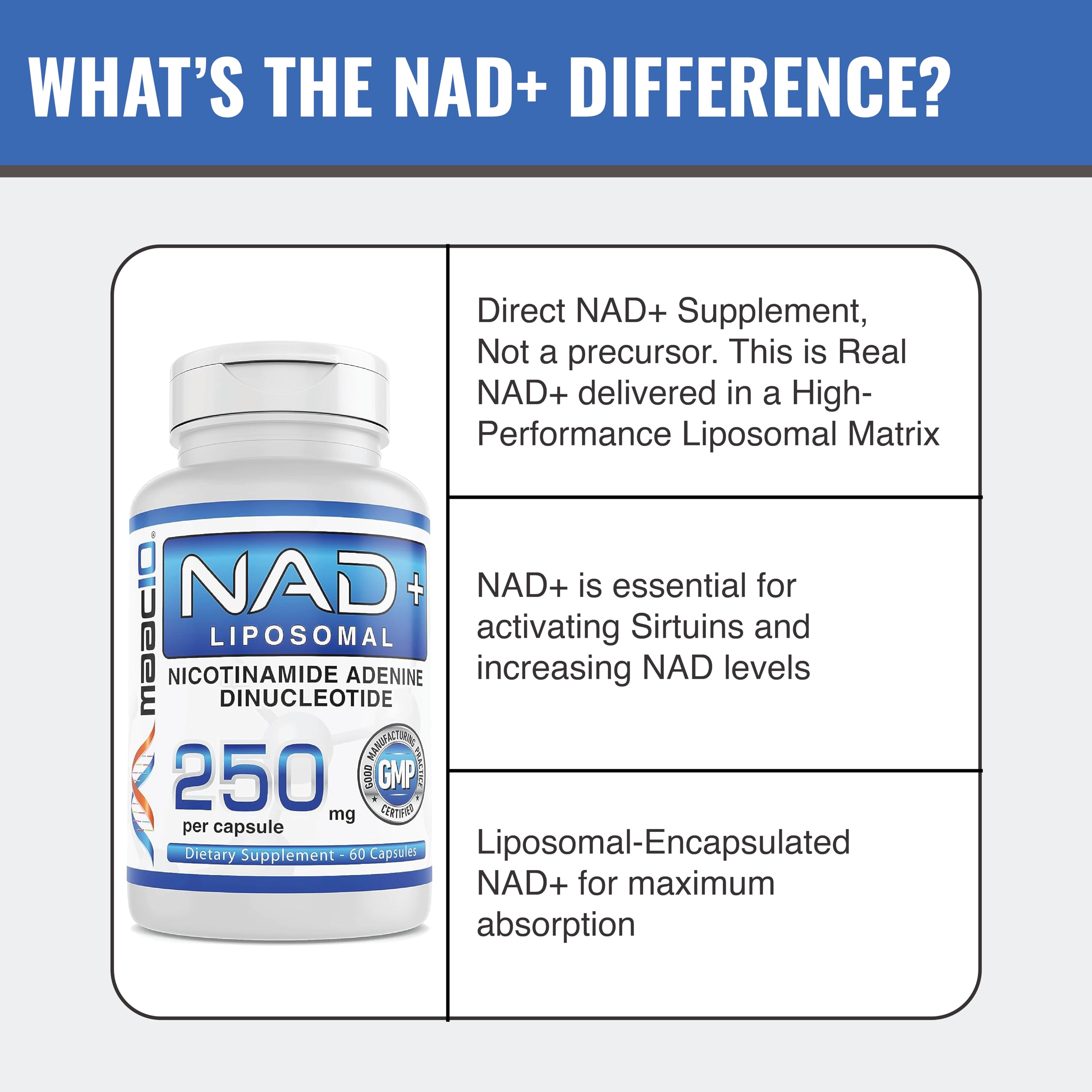 MAAC10 Liposomal NAD Supplement 500mg Serving (2x250mg Capsules) Actual Nicotinamide Adenine Dinucleotide