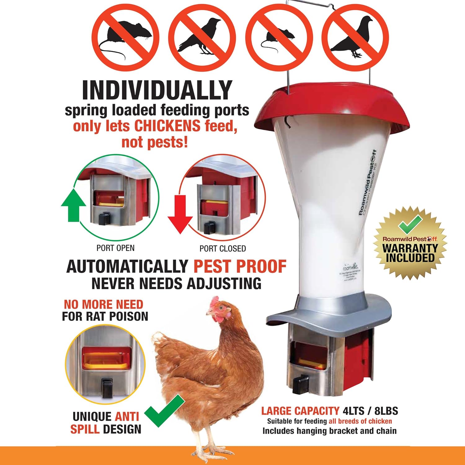 Amazon Com Pestoff Rat Proof Chicken Feeder Kit Rat Proof