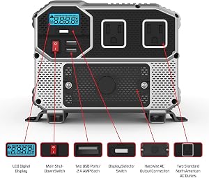 Energizer 4000 Watts Power Inverter 12V to 110V