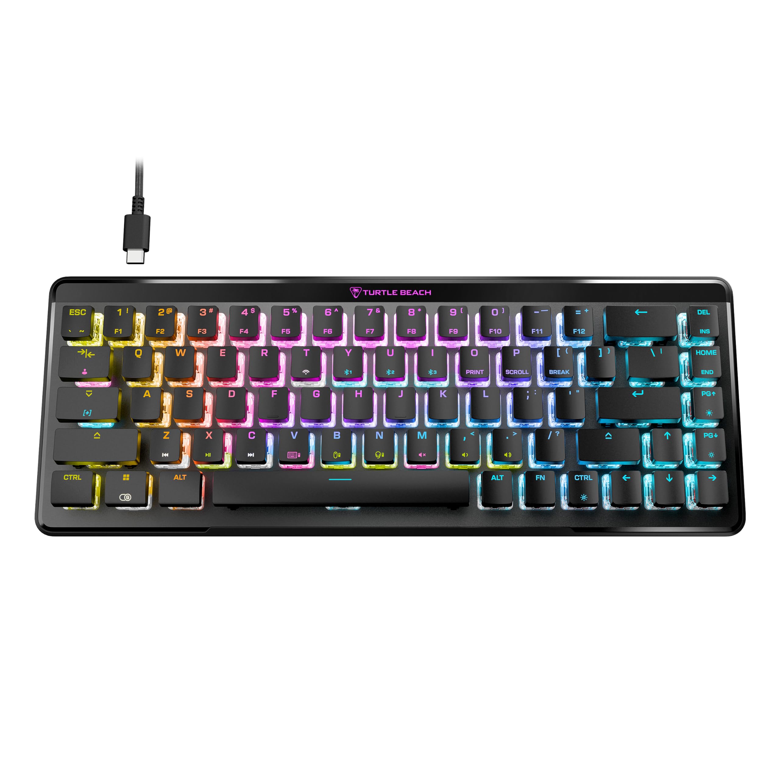 Turtle Beach Vulcan II Mini Air 65% Wireless