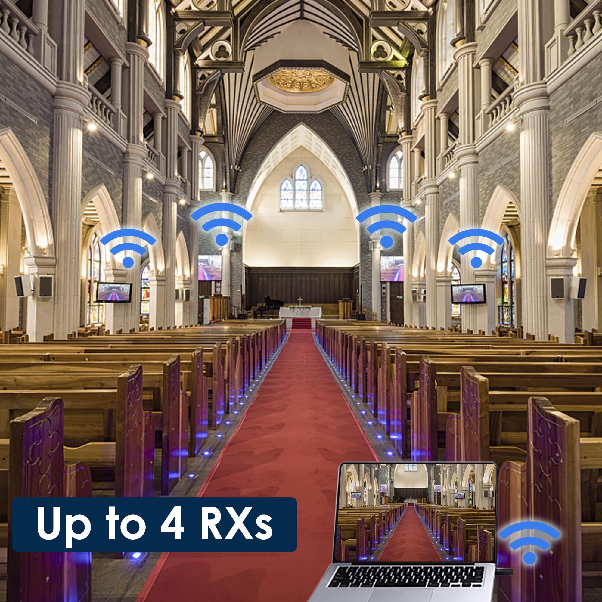 RGBlink 4K Wireless HDMI Transmitter and Receiver Kit,Plug and Play,Wireless HDMI Extender One Transmitter and Two Receivers, Supports Laptop to Dual Monitors for Meetings Live Broadcasts