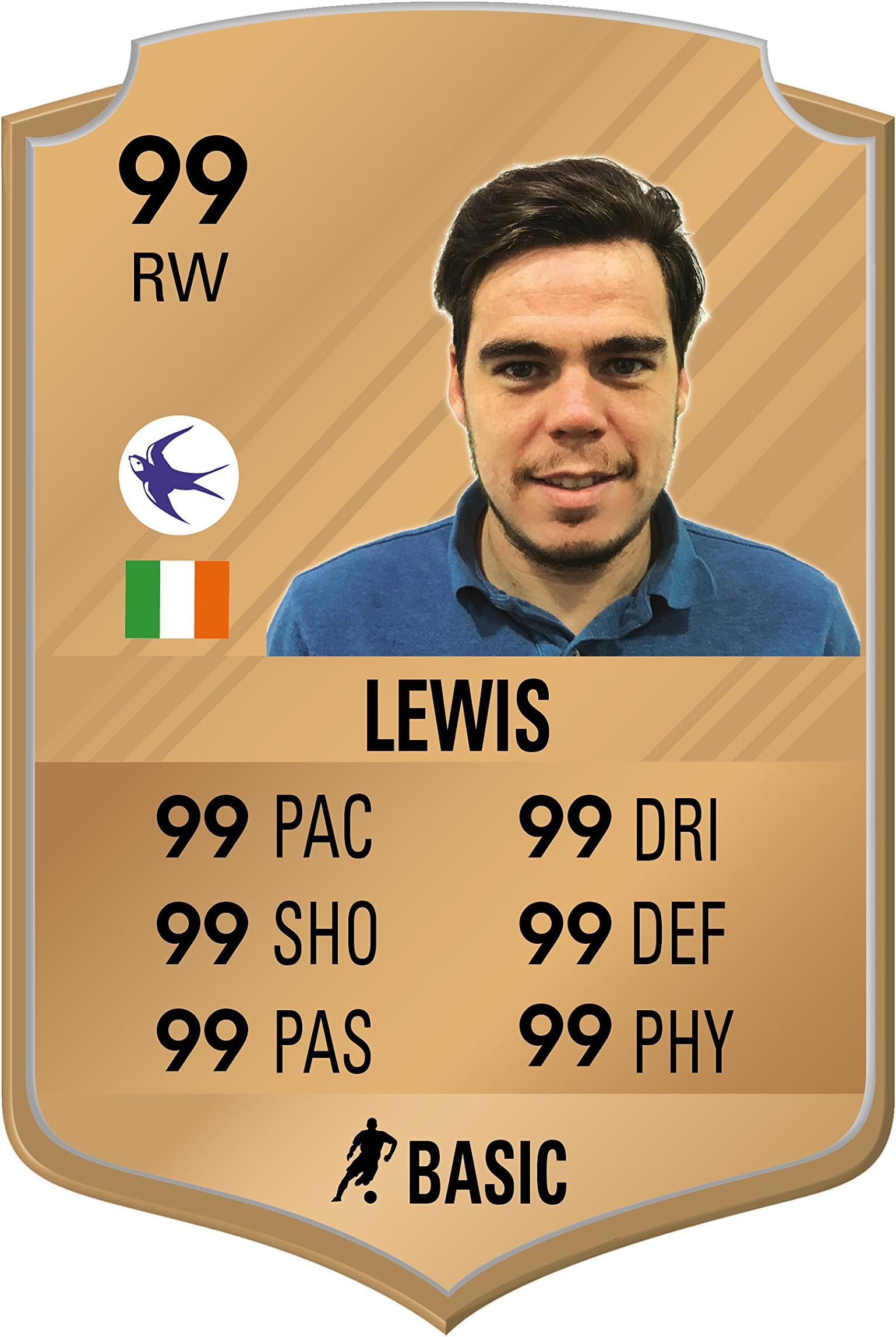 Personalised Fifa 18 Ultimate Team FUT Football Game Card Party Prop (Bronze)