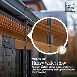 Rain Chains Direct - Channel Link Rain Chain - 8.5