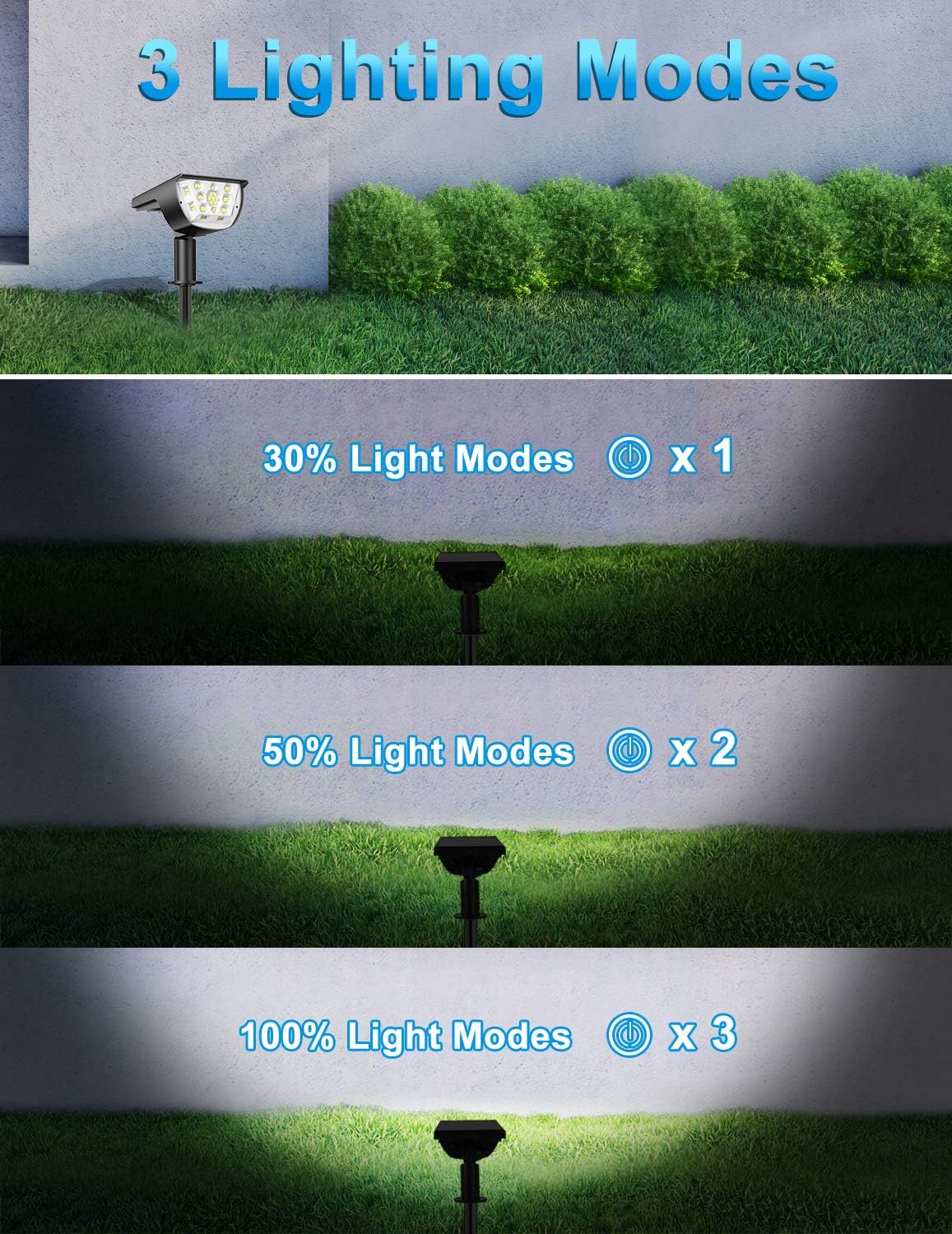 Solar Landscape Spotlights Outdoor, [6 Pack/3 Modes] LiBlins 2-in-1 Solar Landscaping Spotlights, IP67 Waterproof Solar Powered Wall Lights for Yard Garden Patio Driveway Pool (Cold White/33 LED) - - 