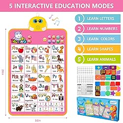Interactive Alphabet Wall Chart, Talking