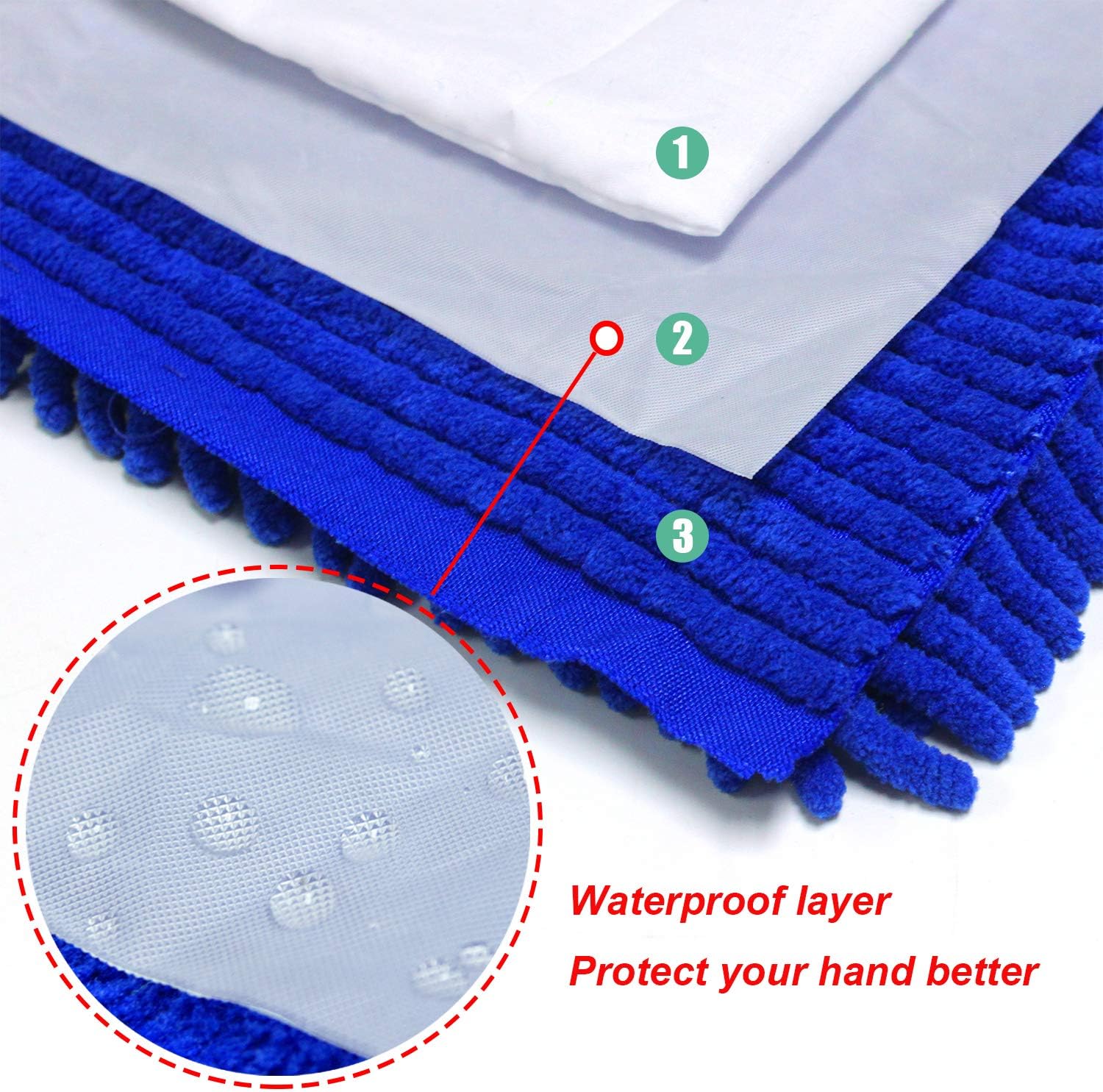 Car Wash Mitt 2 Pack - 12 X 9 Inch Extra Large Size Clean Tools Kits- Premium Chenille Microfiber Winter Waterproof Cleaning Mitts - Washing Glove with Lint Free & Scratch Free: Automotive