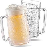 luxail Beer Mugs For Freezer, Double Wall Insulated Plastic Glasses – Freezer Mugs, 16 oz – Perfect Frozen Beer Mugs for Home Bar Accessories, Gifts for Men, 2 Pack