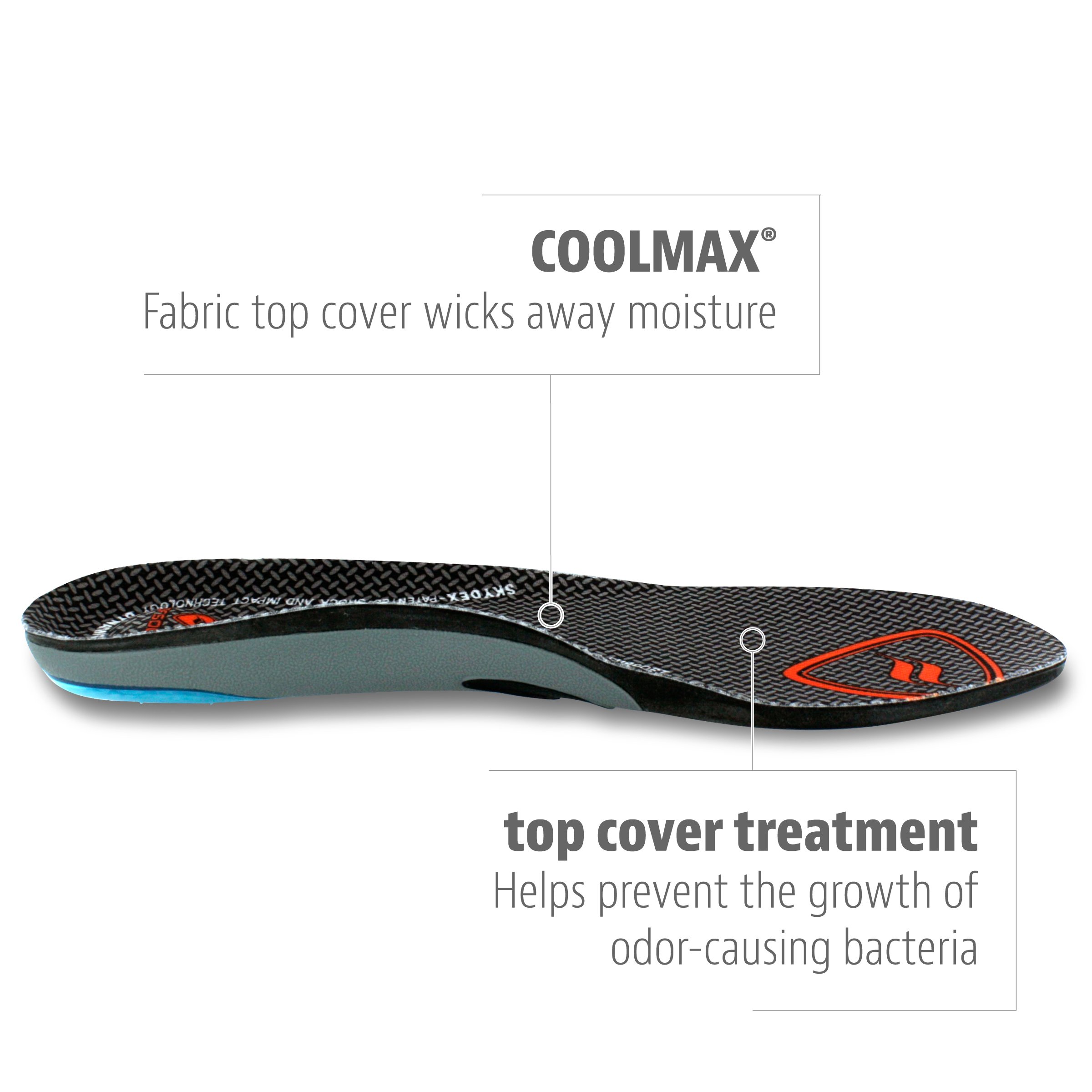 Sof Sole Insoles Men's AIRR Orthotic Support FullLength Gel Shoe Insert