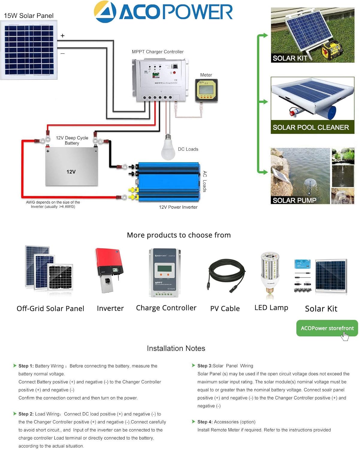 ACOPOWER 12V 15W 5A Solar Charger Kit, Polycrystalline Solar Panel & 5A Charge Controller for RV, Boats, Camping; w USB 5V Output as Phone Charger (15W 5A Kit) : Garden & Outdoor