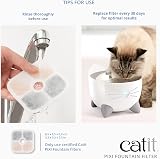 Catit PIXI Genuine Replacement Water Fountain Filter Cartridges 6 Pack view 4