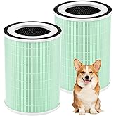 2 Pack True HEPA Filter, 4 in 1 Pet Replacement Filter, 360 4-Stage Filtration, Compatible With Afloia KILO, KILOPLUS, KILOPRO, MIRO, MIRO PRO, MORENTO MR-Kilo, Kalo Air Purifier, Green