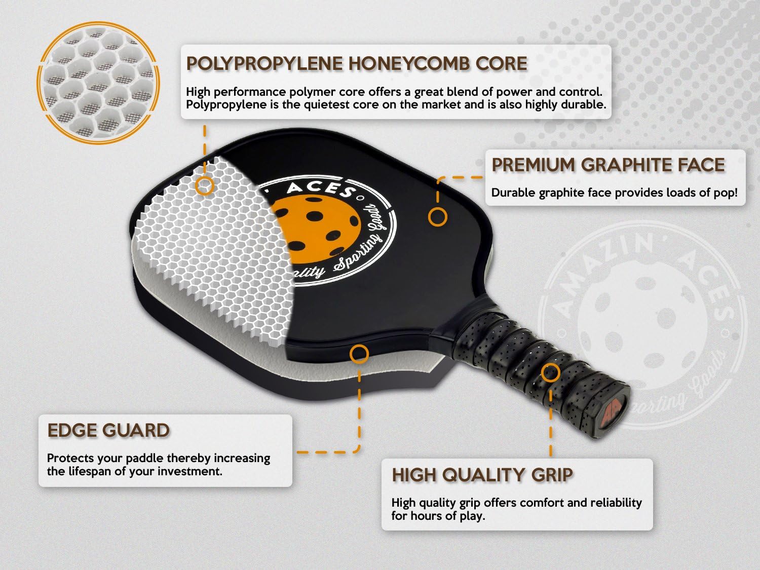 Amazin' Aces Pickleball Paddle Set | Pickleball Set Includes Two Graphite Pickleball Paddles + Four Balls + One Mesh Carry Bag | Premium Rackets Graphite Face & Polymer Honeycomb Core : Sports & Outdoors
