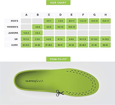 superfeet green premium insoles