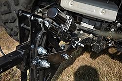 IMPACT IMPLEMENTS® Patented Hydraulic Implement