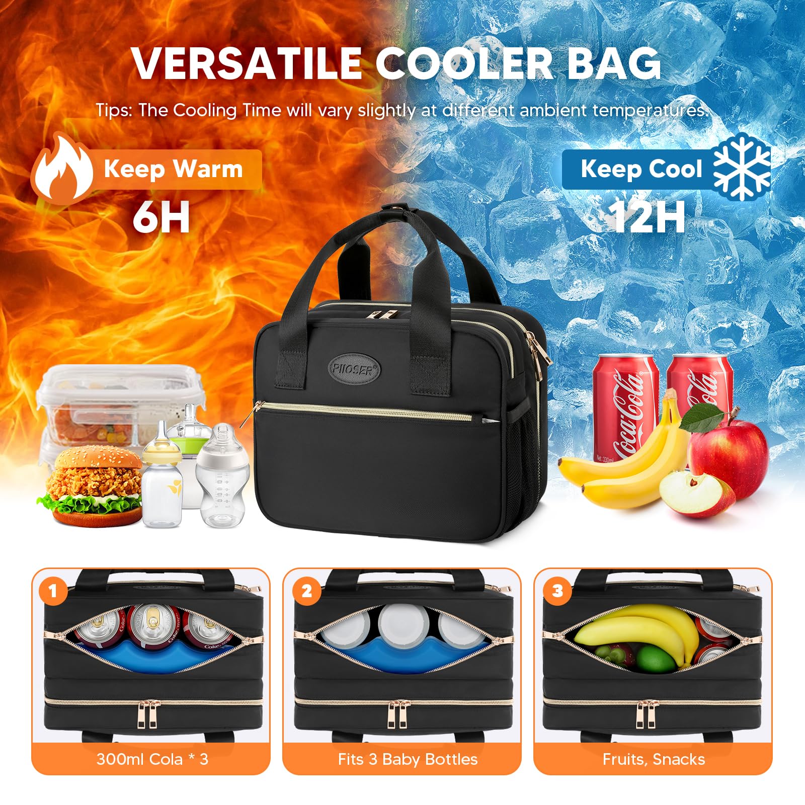 PIIOSER Breastmilk Cooler Bag with Ice Pack, Compatible with Wearable Breast Pumps & Accessories - Portable Pumps Carrying Case for Nursing & Working Moms, Black