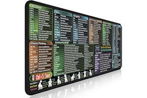 secret corner Mouse Pad with Excel Cheat Sheet Desk Pad, Large Waterproof Non-Slip Desk Mat with Printed Keyboard Shortcuts for Work, Study, Computer, or Gaming(27.6x11.8 in)