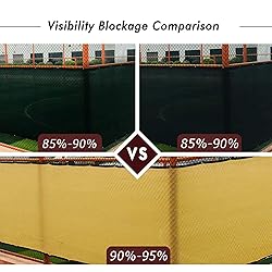 UPGRADE Privacy Fence Screen 5'x41' Sand Outdoor