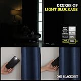 CUCRAF 100% Blackout Curtains 46x90 Inch Two Panels Blue Linen Look view 5