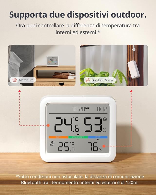Termometro e Igrometro, Monitor Temperatura/Umidità con Data e Previsione del Tempo, Raggio Bluetooth di 120m, Esportazione Gratuita di Dati