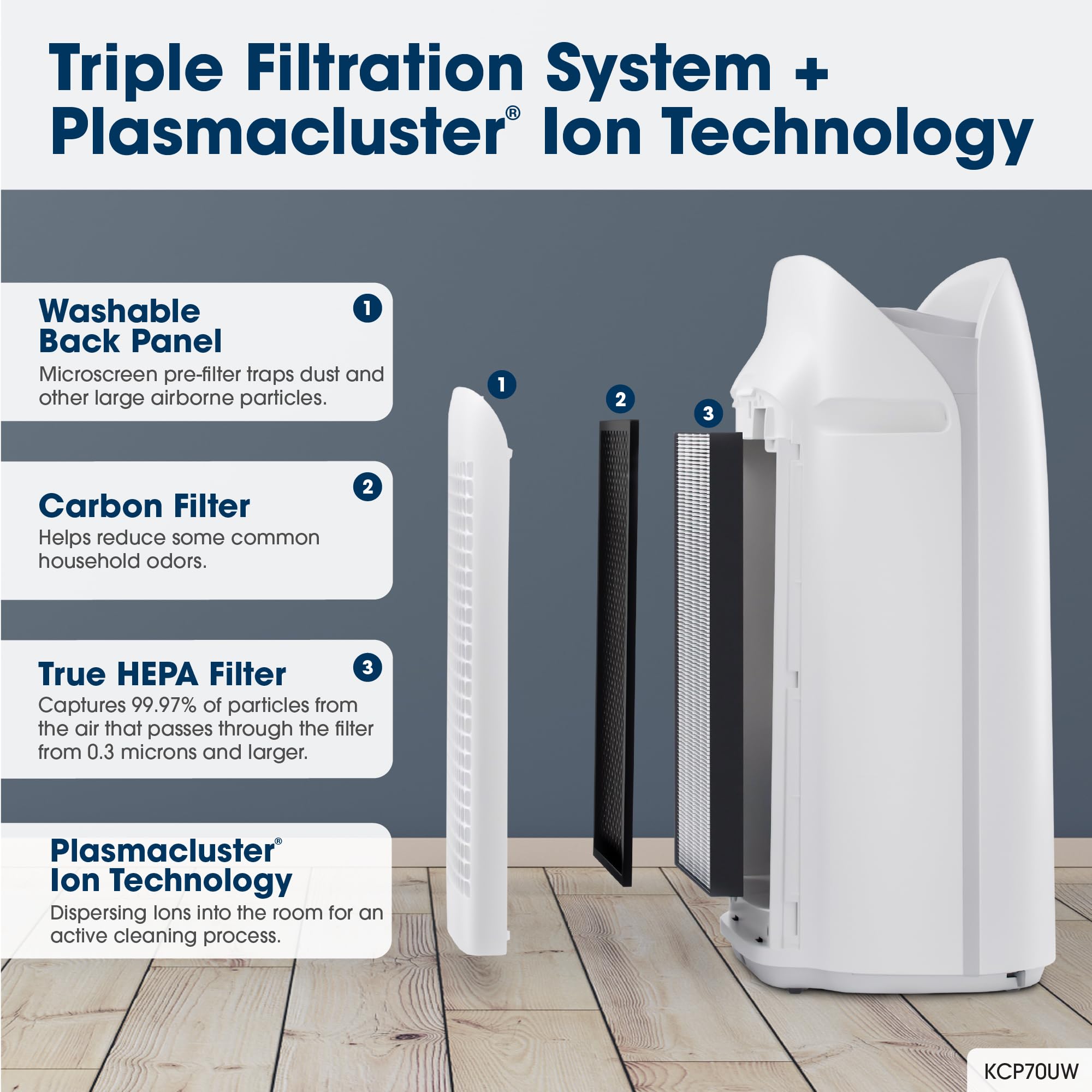 SHARP Smart Air Purifier and Humidifier compatible w/Alexa & Google Asst. Plasmacluster™ Ion Technology & Triple Filtration, incl True HEPA Filter. Covers up to 1,913 sq. ft. for Large Room. KCP70UW