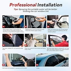 Vepagoo 2025 Nano-Ceramic Eco 15% VLT Car Window