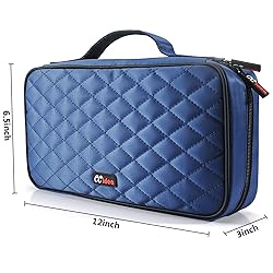 CCidea 96 Capacity CD/DVD Case Holder Portable