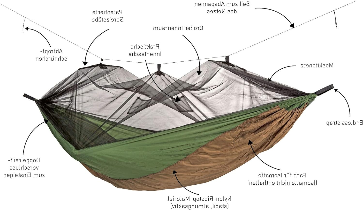 Amazonas Adventure Moskito Thermo