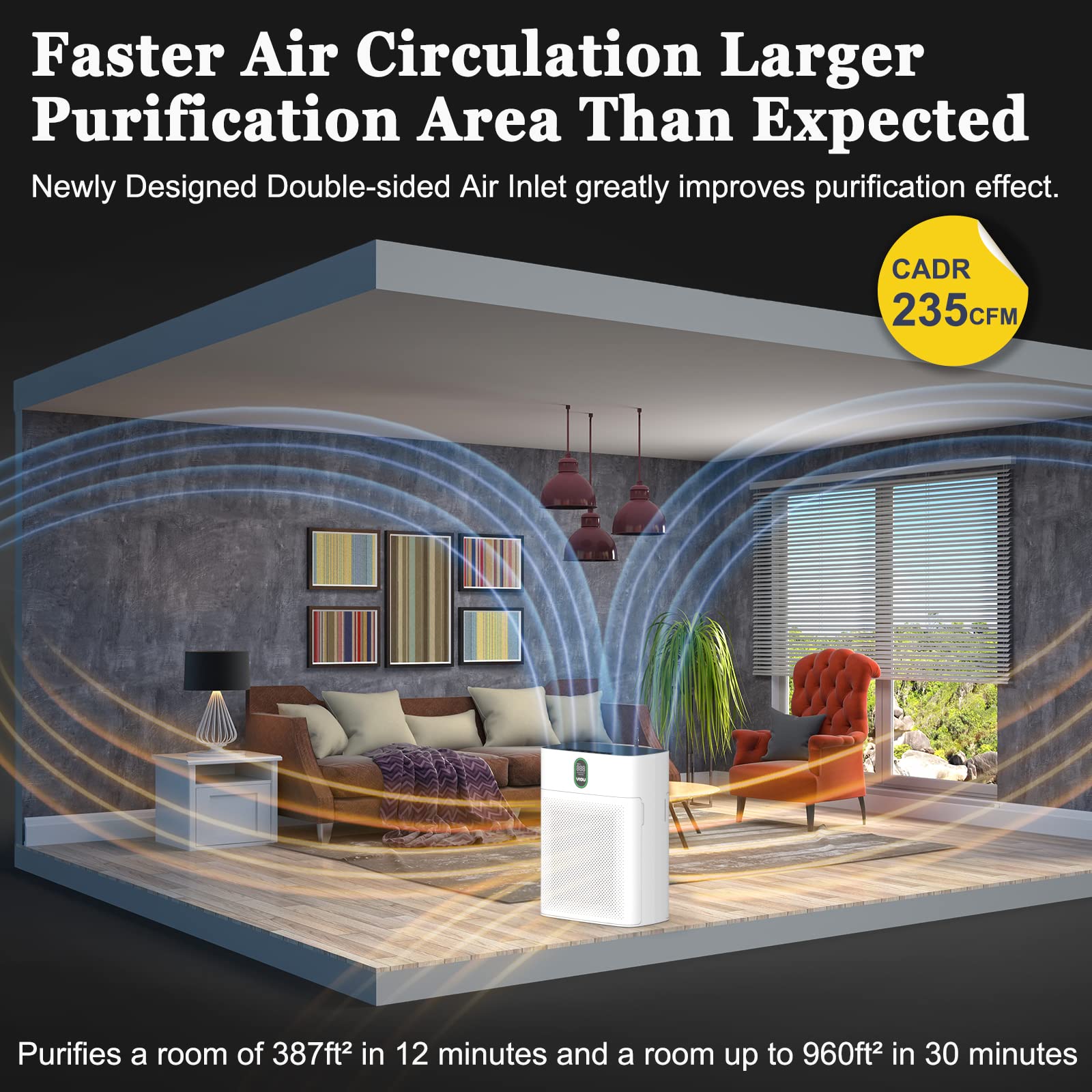 Air Purifiers for Home Large Room Up to 960 Sq Ft with Air Quality Sensors, YIOU H13 True HEPA Filter Remove 99.97% of Dust, Pet Dander, Smoke with Double-sided Air Inlet, 24dB for Bedroom, White