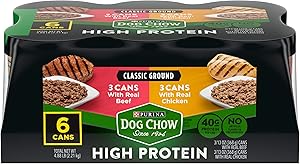 Purina Dog Chow High Protein Pate Wet Dog Food, With Chicken & Beef Variety Pack - (2 Packs of 6) 13 oz. Cans