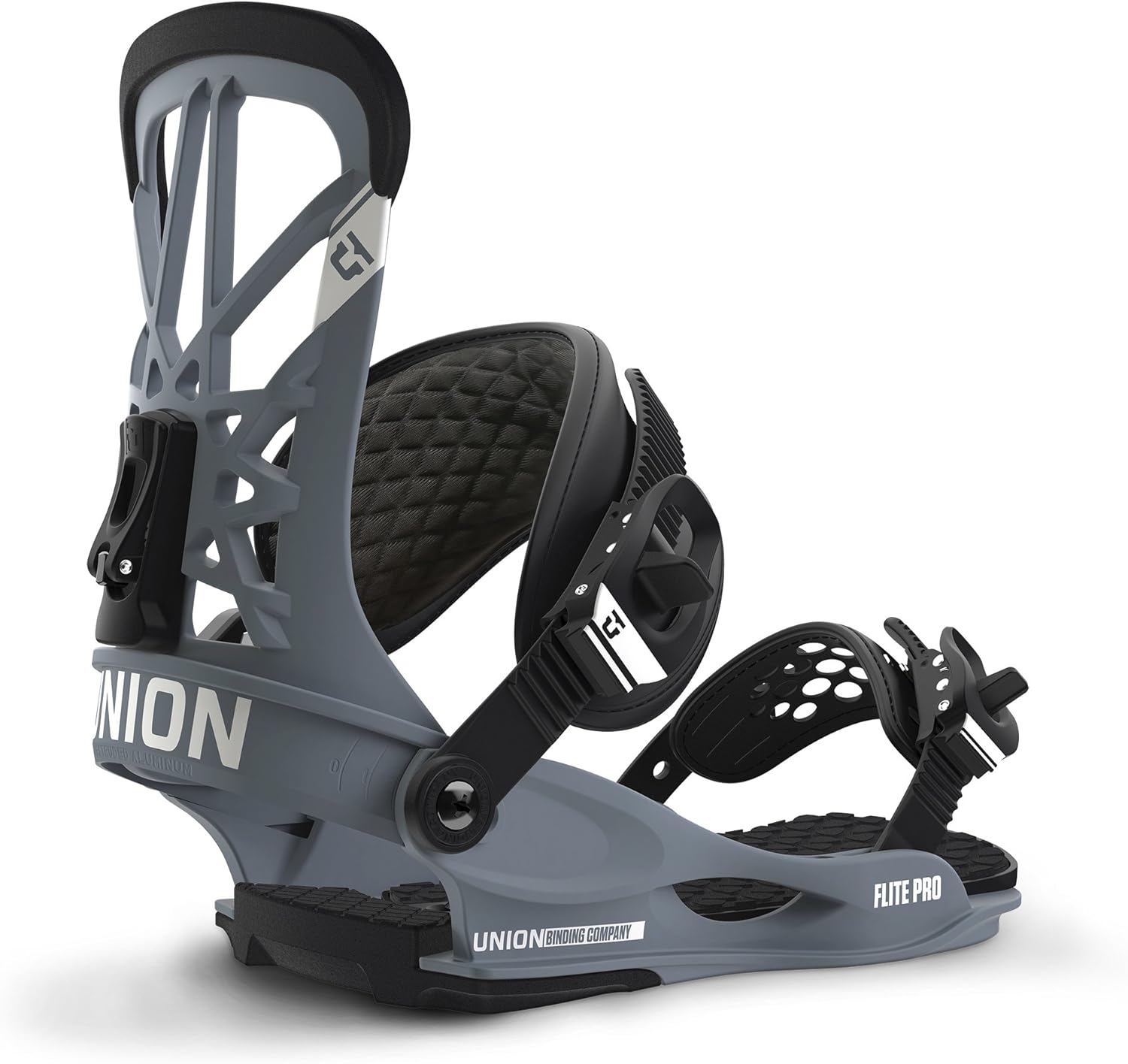 large union bindings