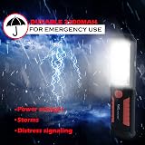 Wolfteeth Rechargeable Work Light 2200mAh Magnetic LED Flood Torch view 2