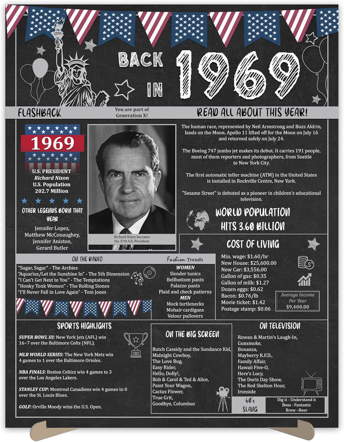 Wall Décor - 54th Birthday Party Gifts - 54 Years Old Anniversary Poster for Men or Women. Back In 1969 Party Supplies. Birthday or Wedding Gift Ideas for Home Wall Decorations. Born 54 Years ago Card 11x14 In