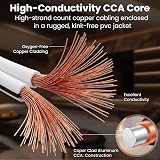 GEARit 2x2.5mm² Speaker Cable 152.4m/500ft 14AWG Twin Core CCA White view 3