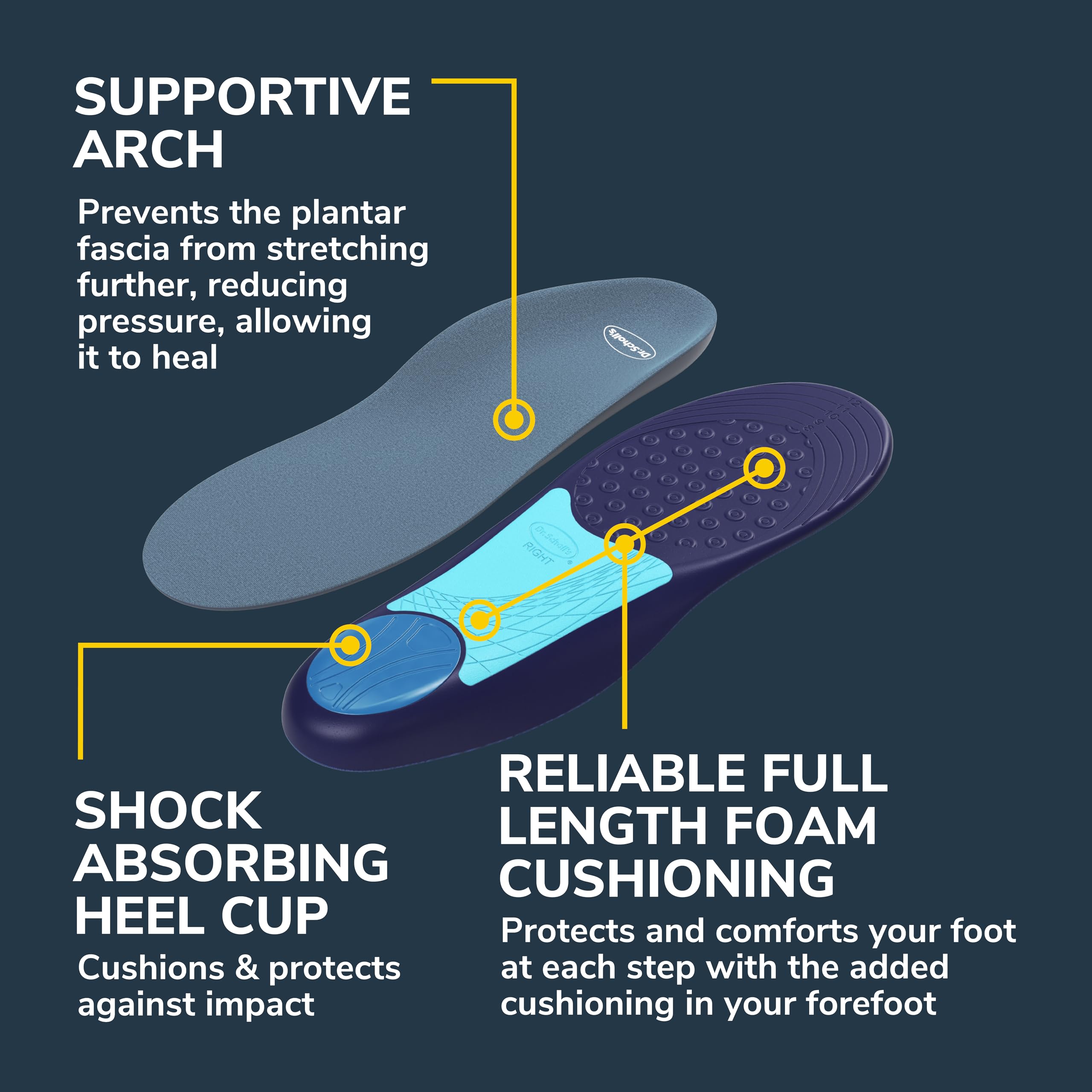 Mua Dr. Scholl’s Plantar Fasciitis Pain Relief Orthotic Insoles ...