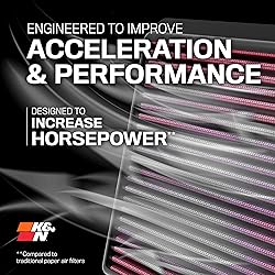 K&N High-Flow Original Lifetime Engine Air