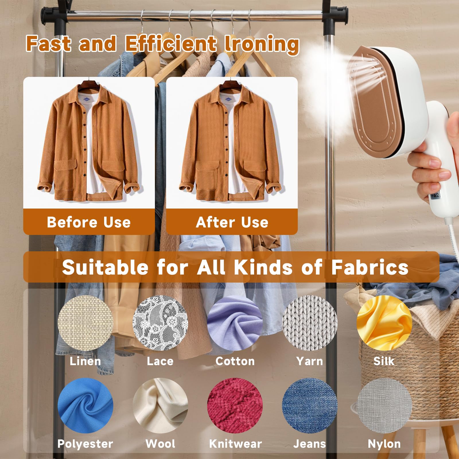 AWESQCQ Micro Steam Iron for Clothes, Portable Handheld Travel Garment Steamers with Dry & Wet Ironing, 1000W 20S Fast Heat Up Steaming, Rotating Foldable Mini Garment Steamer Machine (1PCS, White)