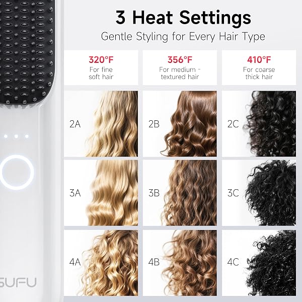 SUFU CORDLESS HAIR STRAIGHTENER BRUSH – 9000MAH BATTERY & AUTO-SHUTOFF, PORTABLE HAIR BRUSH FOR TRAVEL，500M NEGATIVE IONS, UPGRADED 4-ROW TEETH,STRAIGHTENS FASTER & SMOOTHER,GIFT FOR WOMEN