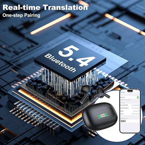 AI LANGUAGE TRANSLATOR EARBUDS – 3-IN-1 TRANSLATING EARBUDS REAL TIME FOR 114 LANGUAGES,WIRELESS BLUETOOTH TRANSLATION EARBUD,TRANSLATION HEADPHONES,AUDÍFONOS TRADUCTORES,IDEAL FOR TRAVEL (BLACK)