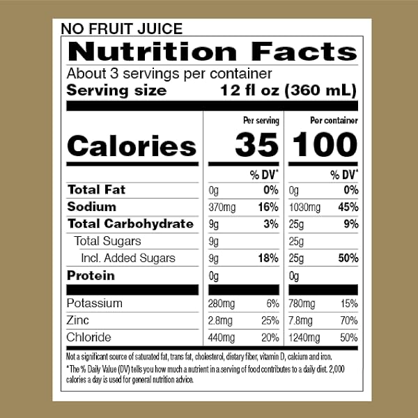 GOODSENSE ELECTROLYTE SOLUTION, STRAWBERRY; DESIGNED TO PREVENT DEHYDRATION; REPLACES ELECTROLYTES, FLUID AND ZINC, 33.8 FLUID OUNCES