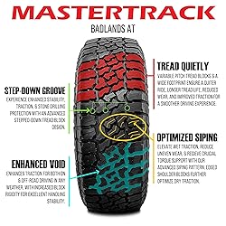 Set of 4 (FOUR) Mastertrack BADLANDS AT All Terrain