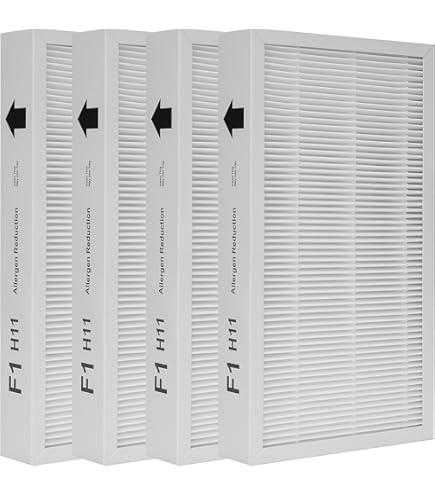 2 Filtri HEPA H13 E Carbonio Compatibili Con Purificatore 3M Filtrete C01 T02 - EZLFGRE